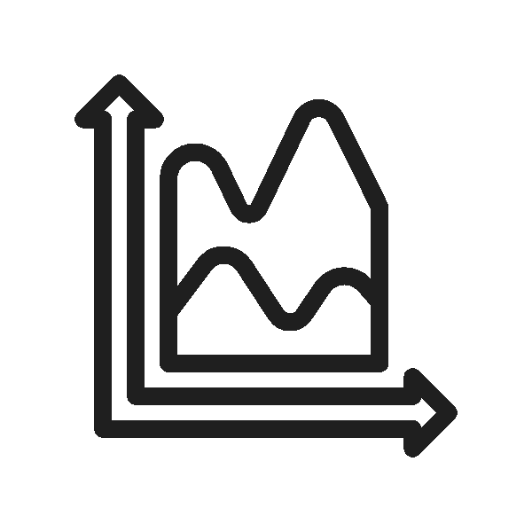 Metrics