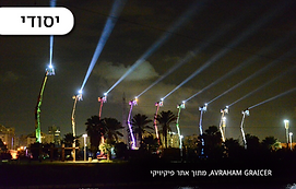 חנוכה, חג האורים, אוניברסלי, לוקלי, מקומי, מסיק, שמן, ניסוי, מלאכות קדומות, משאבי טבע, יוזמה, יצירה, אור, אש, הדלקת נרות, הדלקת חנוכייה, הלל ושמאי, טבע, תצפית, ניסוי, לילה ויום, חורף, פנחס רוטנברג, יום ההיפוך, חברת החשמל, מפעל ׳מנורה׳, שדרות, תעשייה ישראלית, ציונות, חלוציות, הכנת נרות, אור וחושך, פוחת והולך – מוסיף והולך, מסכת עבודה זרה