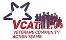 Motor City VCAT