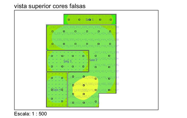 Vista Superior Dialux