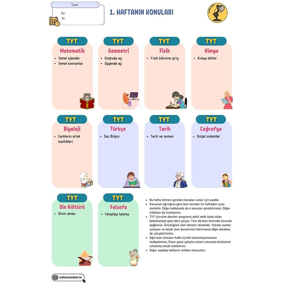 Küçük resim: 5 Ayda TYT Bitirme Programı - Premium - Pdf