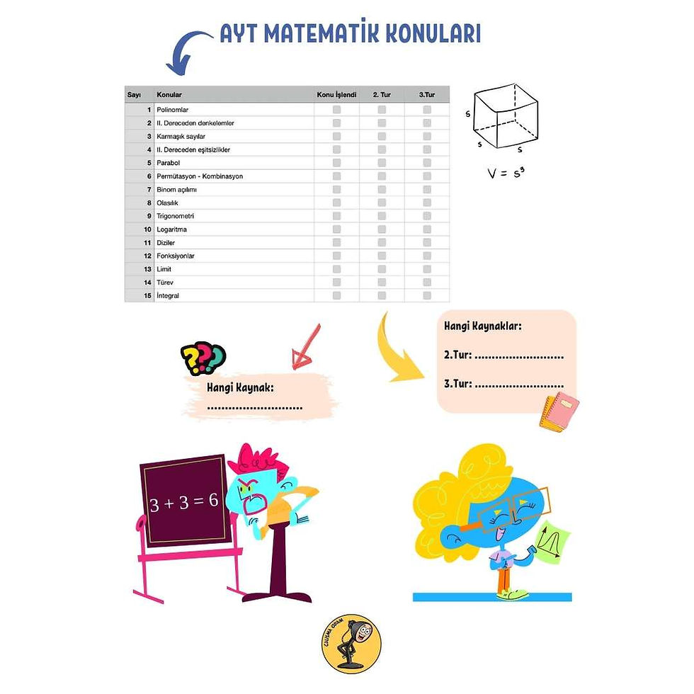 Küçük resim: 2 Ayda AYT Bitirme Programı - Sayısal - Haftalık - Pdf