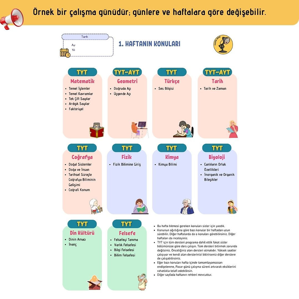 Küçük resim: 4 Ayda YKS Bitirme Programı - Eşit Ağırlık - Standart - Pdf