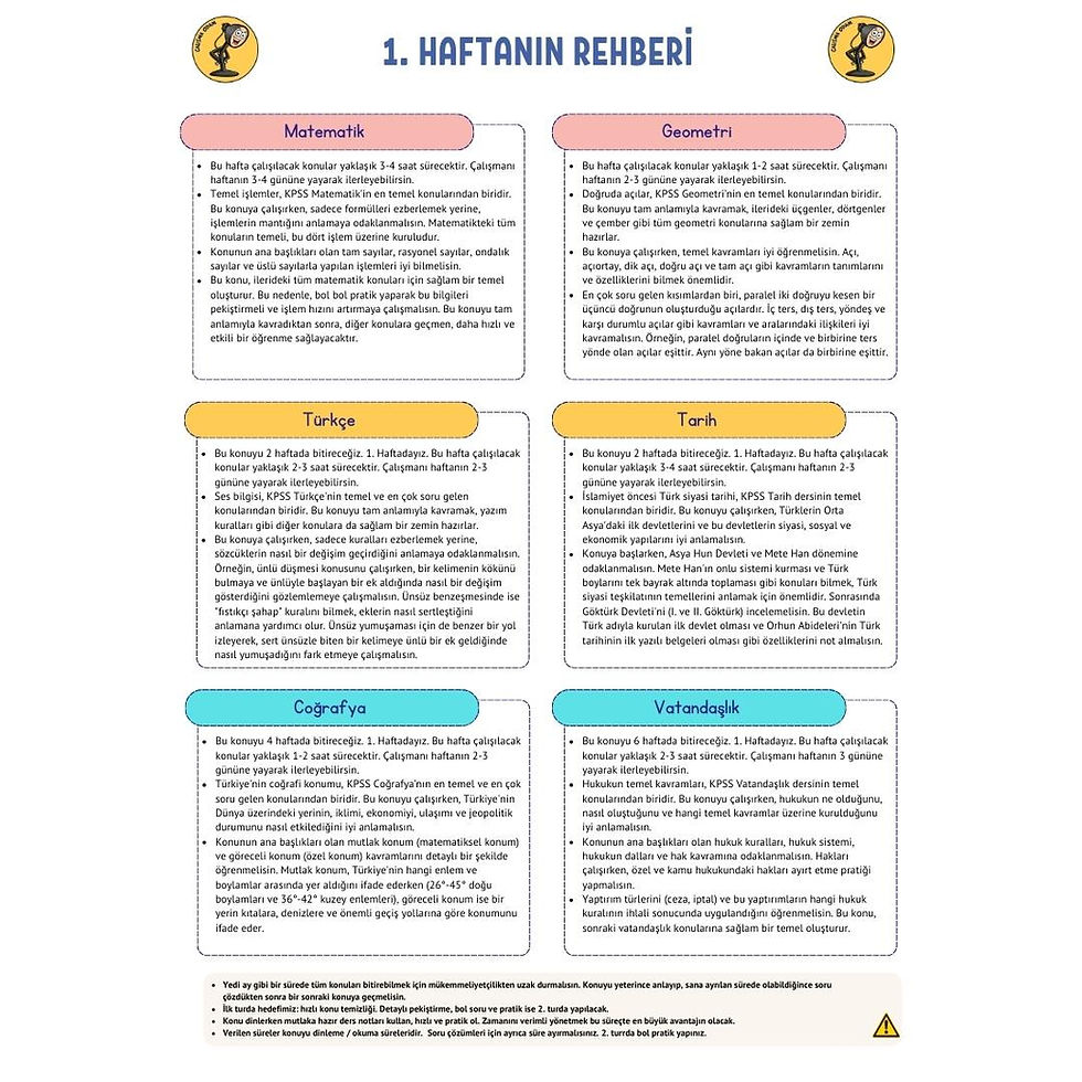 Küçük resim: 7 Ayda KPSS Bitirme Programı - Standart - Pdf