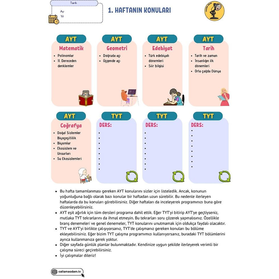 Küçük resim: 2 Ayda AYT Bitirme Programı - Eşit Ağırlık - Standart - Pdf