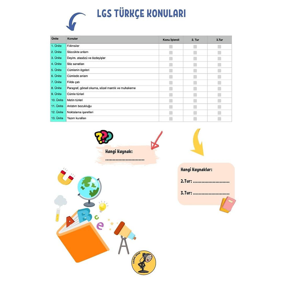 Küçük resim: 4 Ayda LGS Bitirme Programı - Haftalık - Pdf