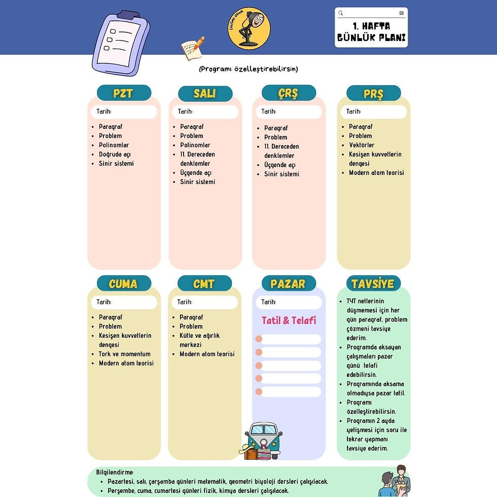 Küçük resim: 2 Ayda AYT Bitirme Programı - Sayısal - Günlük - Pdf