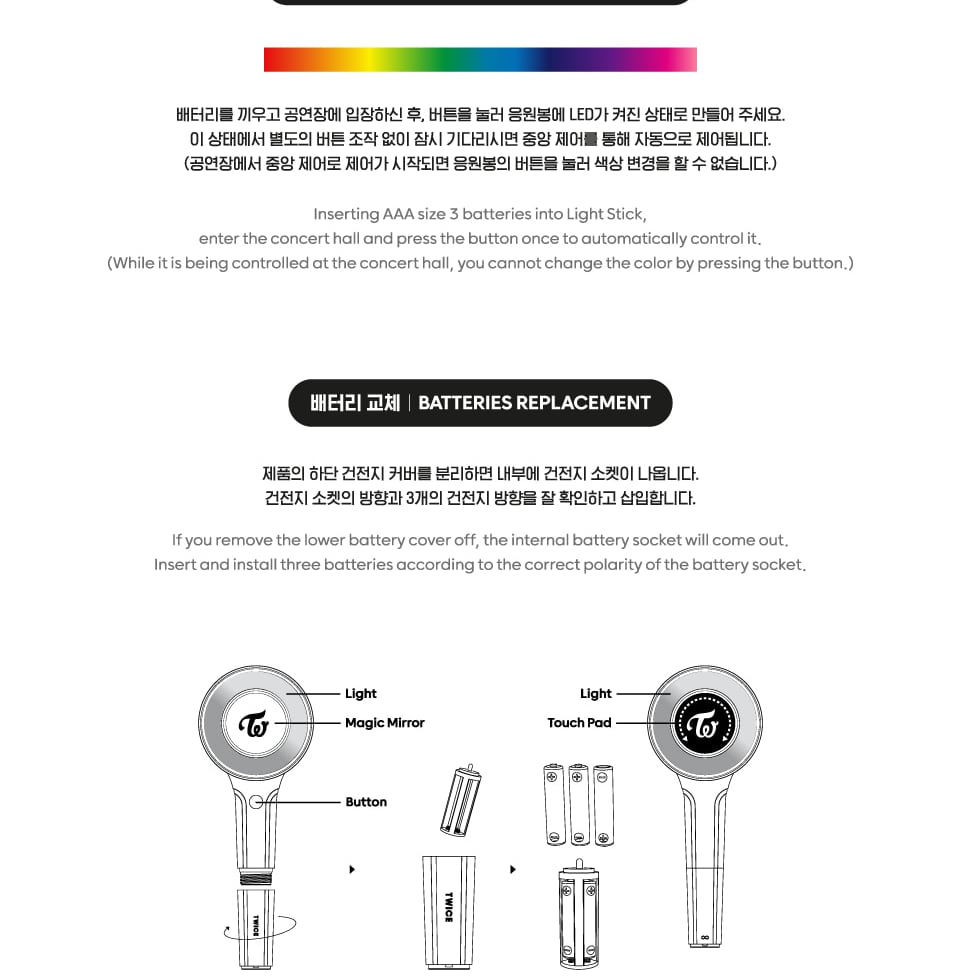 TWICE - CANDYBONG ∞ - Lightstick Officiel