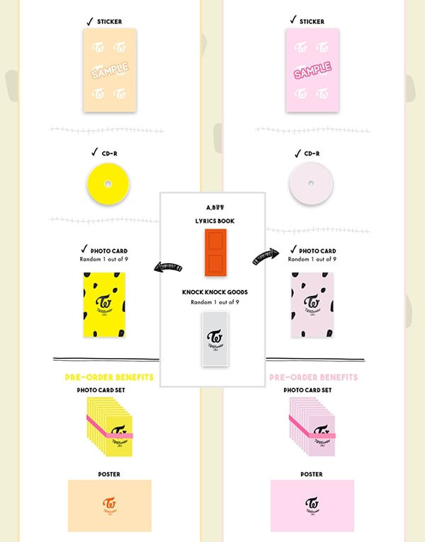 TWICE - Twicecoaster: Lane 2