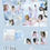 Miniature : RED VELVET – [Cosmic] (Poster Ver.)