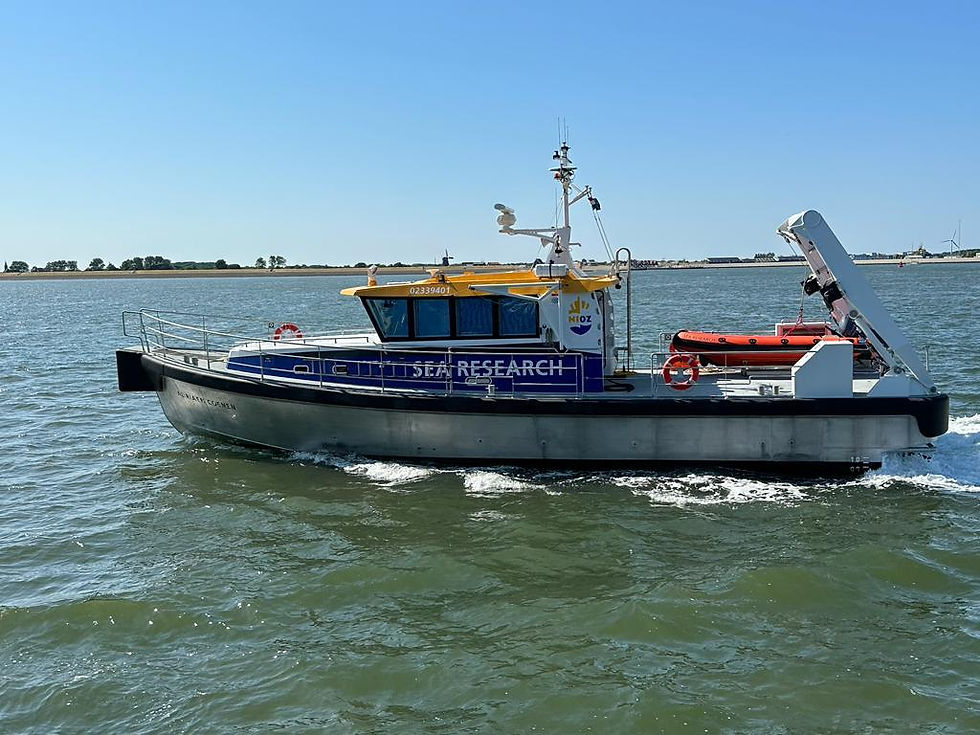 First ACTNOW cruise to Dogger Bank in full swing