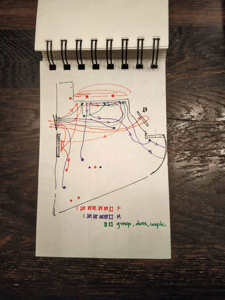 Coffee house doodles