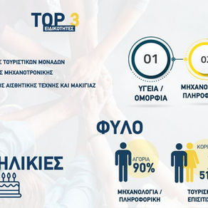 Οι τάσεις στη Μεταδευτεροβάθμια Εκπαίδευση
