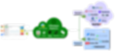 KillerAppzOverAllArch (2).png
