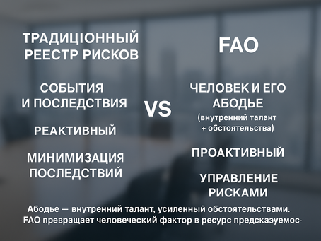 FAO: новая модель управления рисками