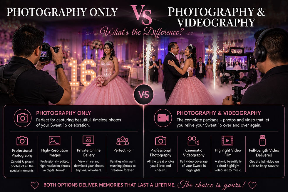 Sweet 16 photography and videography in NJ capturing every special moment of a milestone birthday celebration.