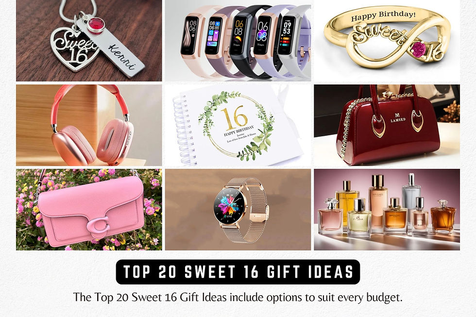 Top 20 Sweet 16 Gift Ideas