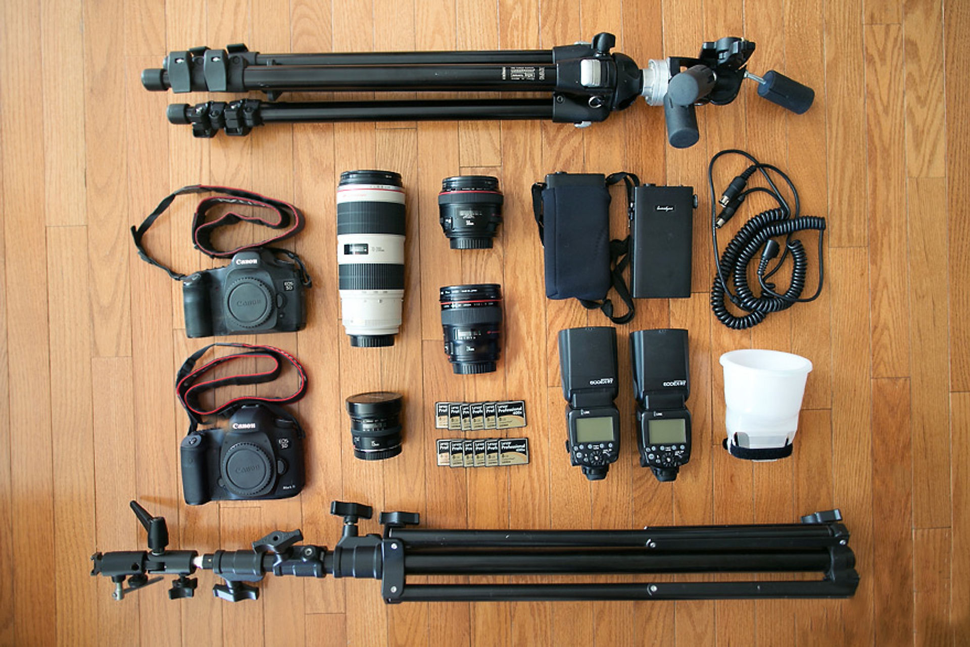 Birthday Party  Photography - Camara gear - Lens - trip Camera Gear Lens and Flashesod - flash