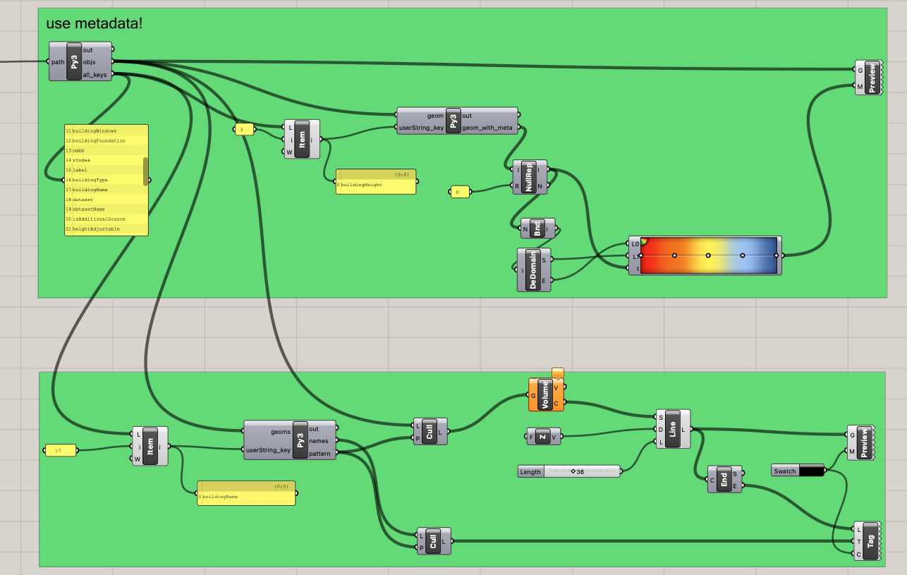 Cityweft Grasshopper Plugin, Metadata example