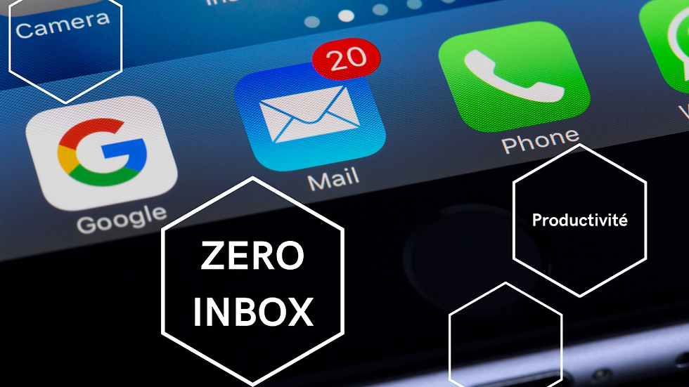 ZERO Inbox : et si mieux gérer ses courriels améliorait aussi la relation client?