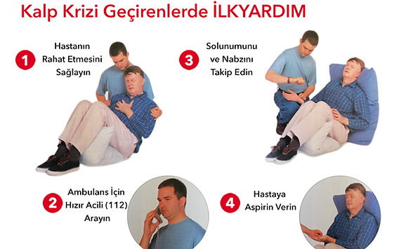 kalp-krizi-gecirenlerde-ilkyardim-641b2a1087ba1.png