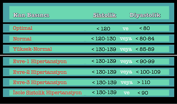 Hipertansiyon-7.png