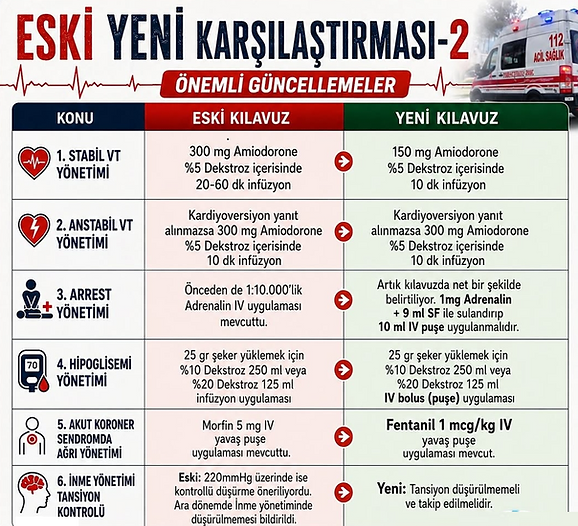 ESKİ YENİ ACİL.png