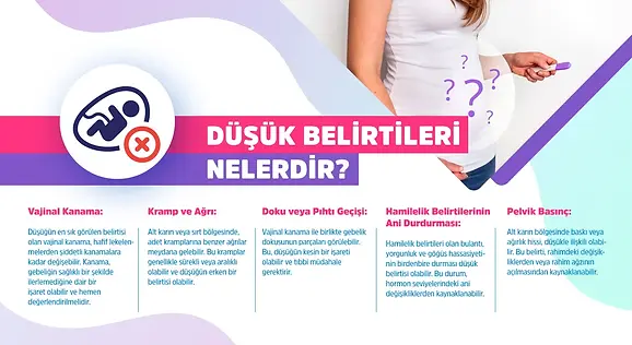 gebelikte-dusuk-belirtileri.webp