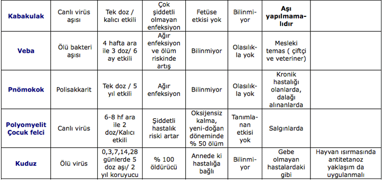 tablo2.gif