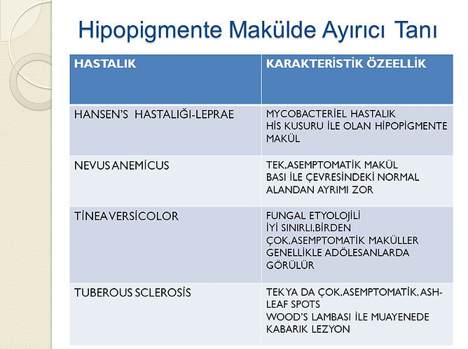 Hipopigmente+Makülde+Ayırıcı+Tanı.jpg