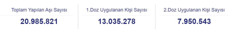 23Nisan21.png