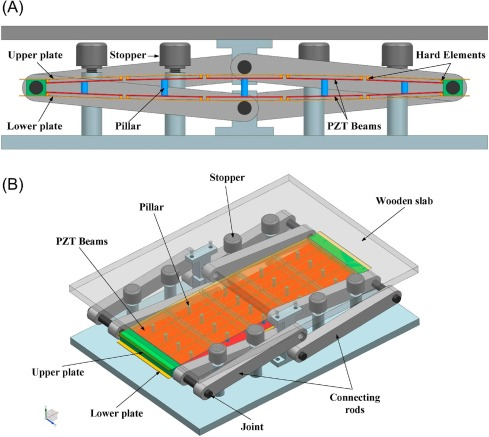 A larger piezoelectric tile