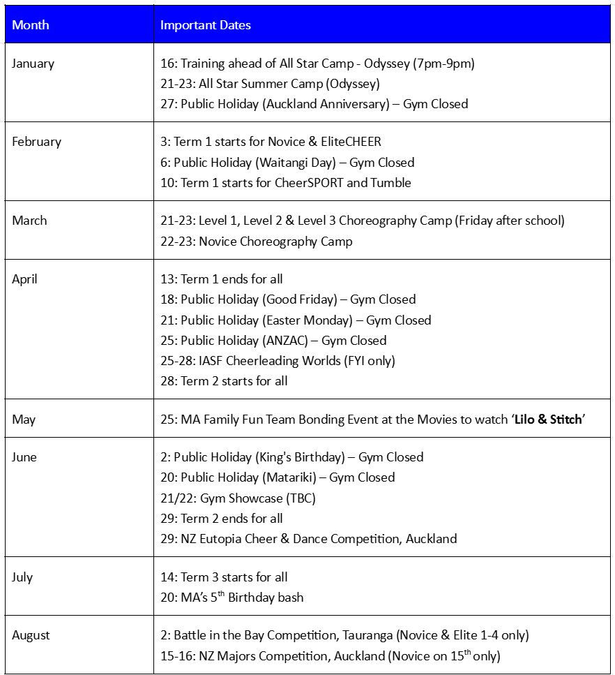 Important dates 2025.JPG