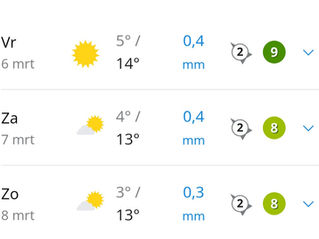 Nog 1 week tot het event – update & laatste tickets