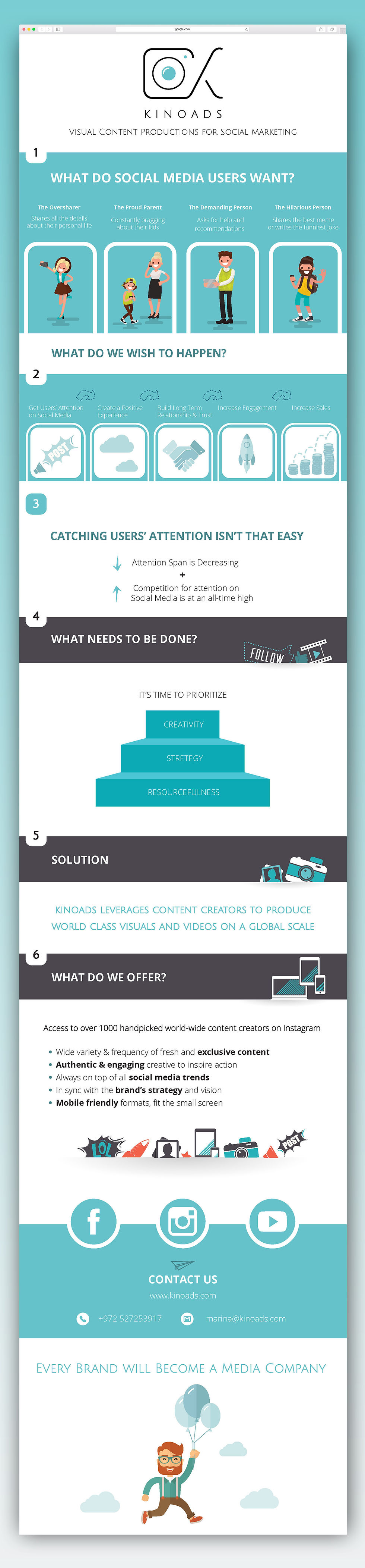 KinoAds One Pager Design