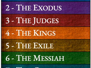How to Play Chronicles of the Kingdom – The Basic Rules (Included in the box)