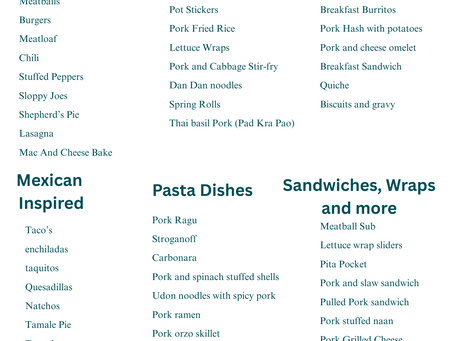 Find Out Now: What to Use Ground Pork For!
