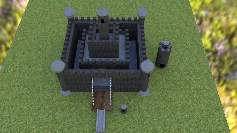 3D modeling