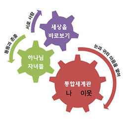 청소년캠프 소개.jpg