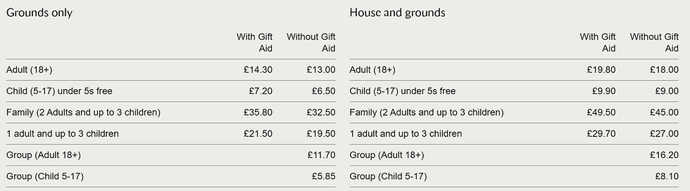 Admission prices for Speke Hall grounds and house.