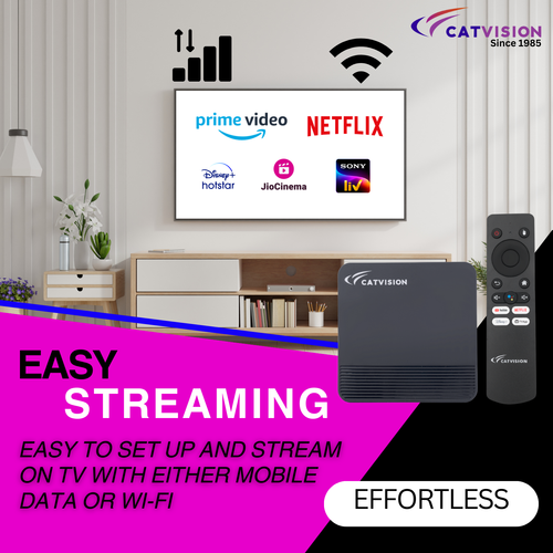 Catvision Set Yupptv Set Top Box Catvision High-performance