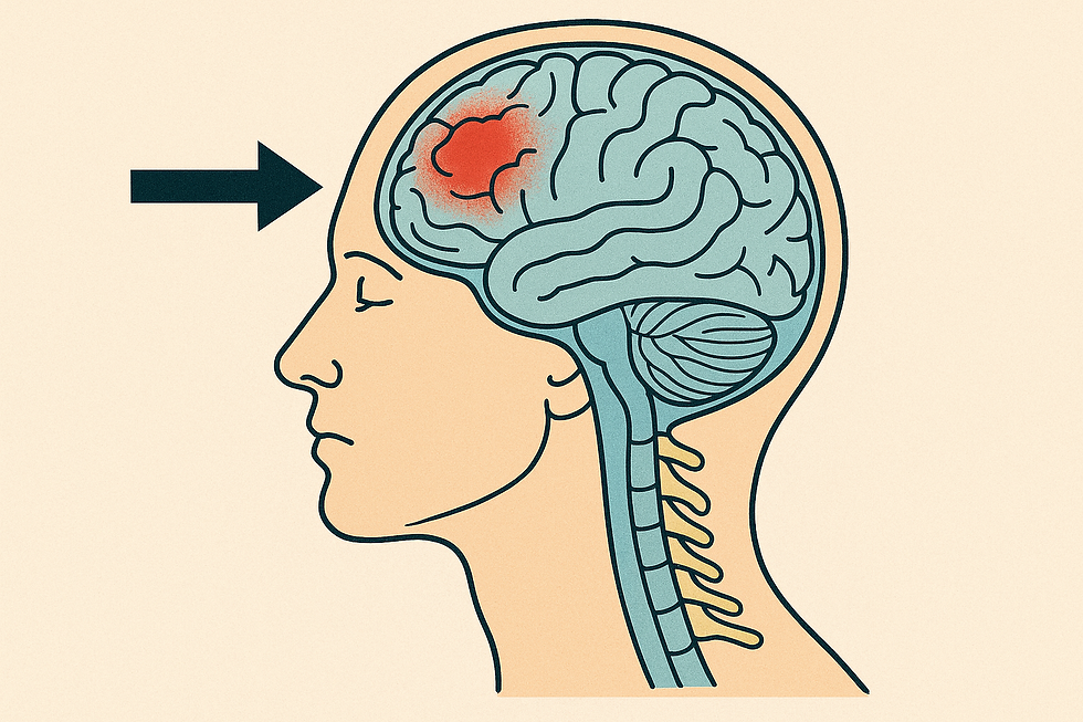 Frontal Lobe Brain Injury After an Accident: Personality, Judgment and Behaviour Changes