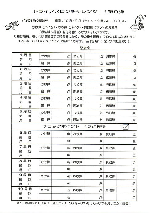 トライアスロンチャレンジ　段位点数記録表