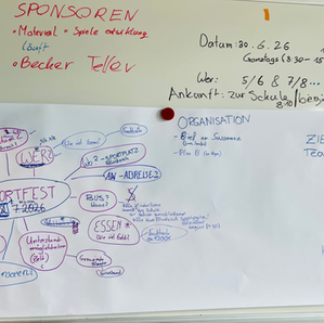 Wir organisieren ein Sportfest!