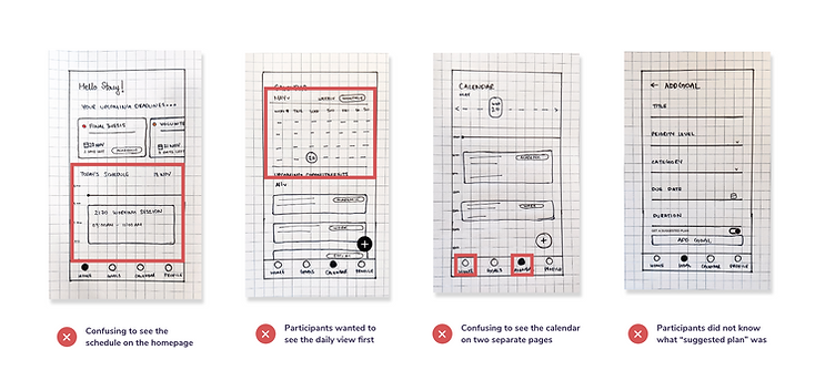 Ideation & Initial sketching – 75_2x.png
