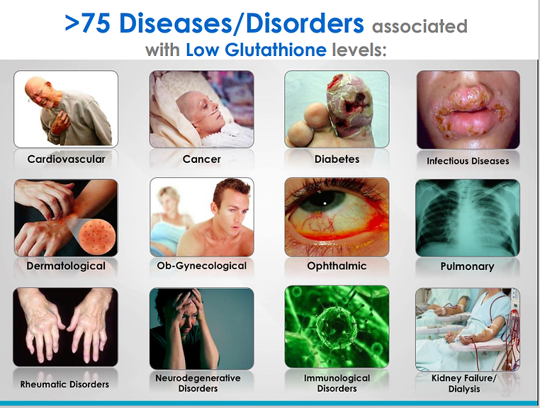 text version-75 diseases.png