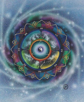 Wheel of fortune, yin yang, Osho Zen