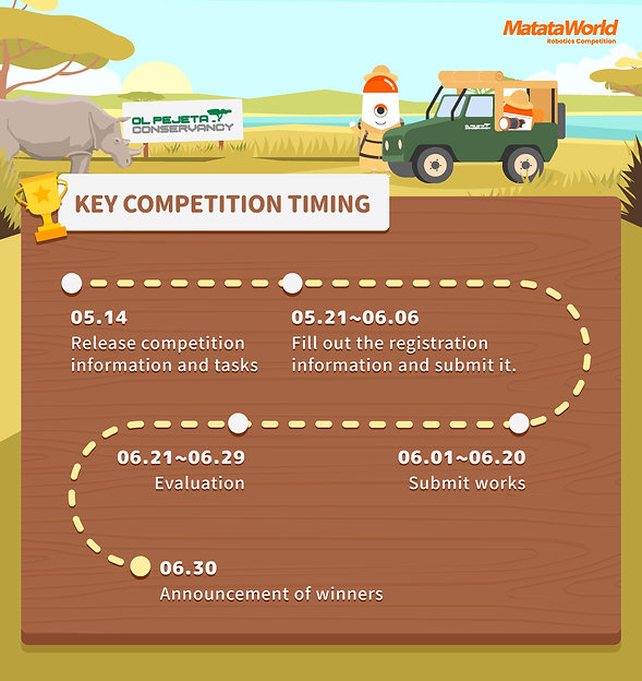 MatataWorld 2021 Competition Timeline.jp