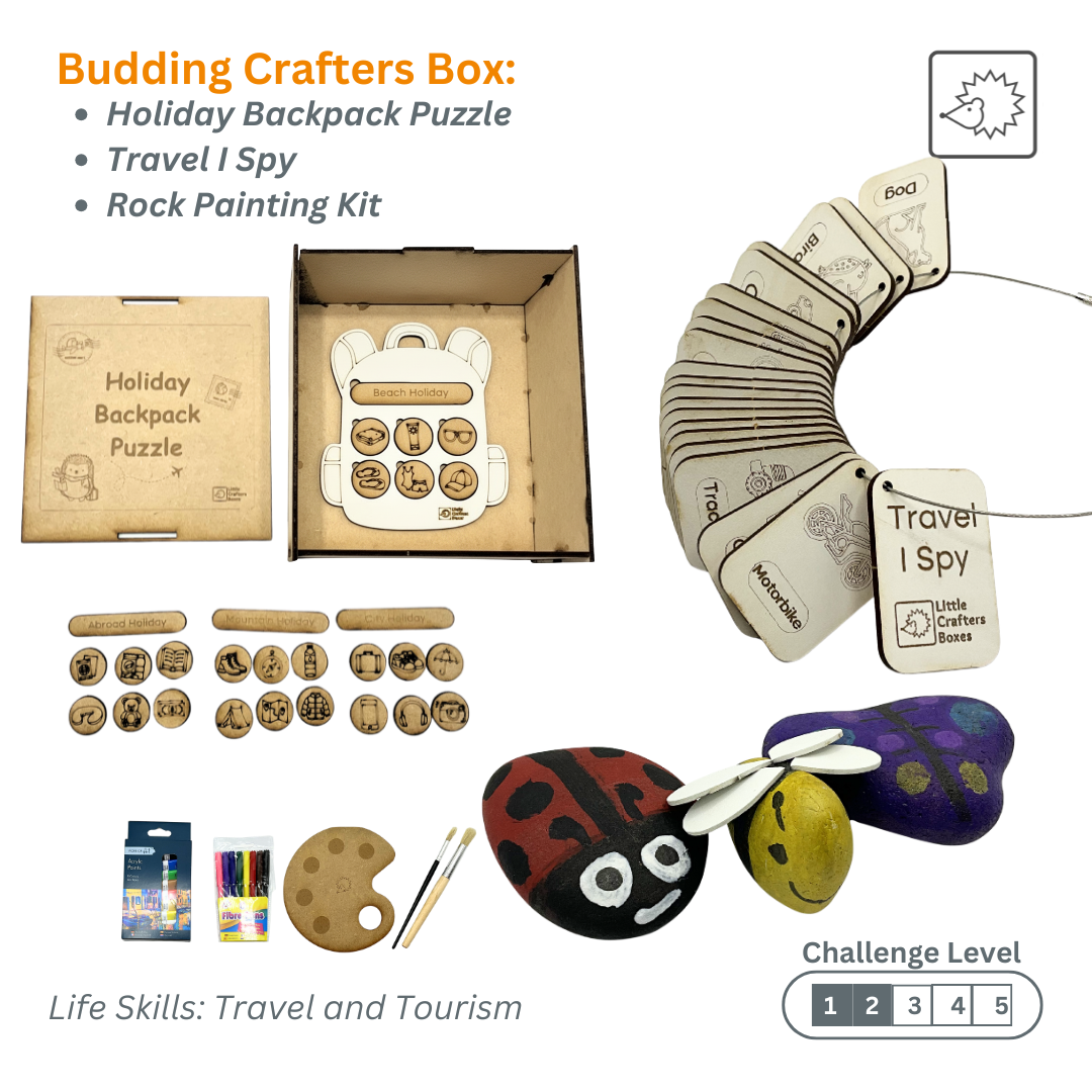 Travel and Tourism: Budding Box