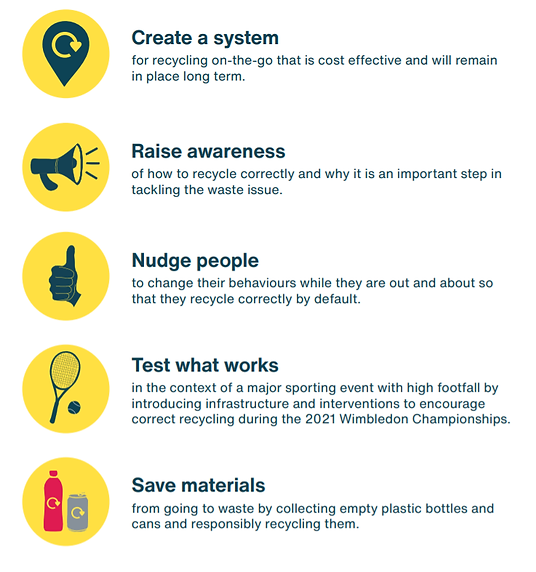 #InTheLoop Infographic (for web) 3.png